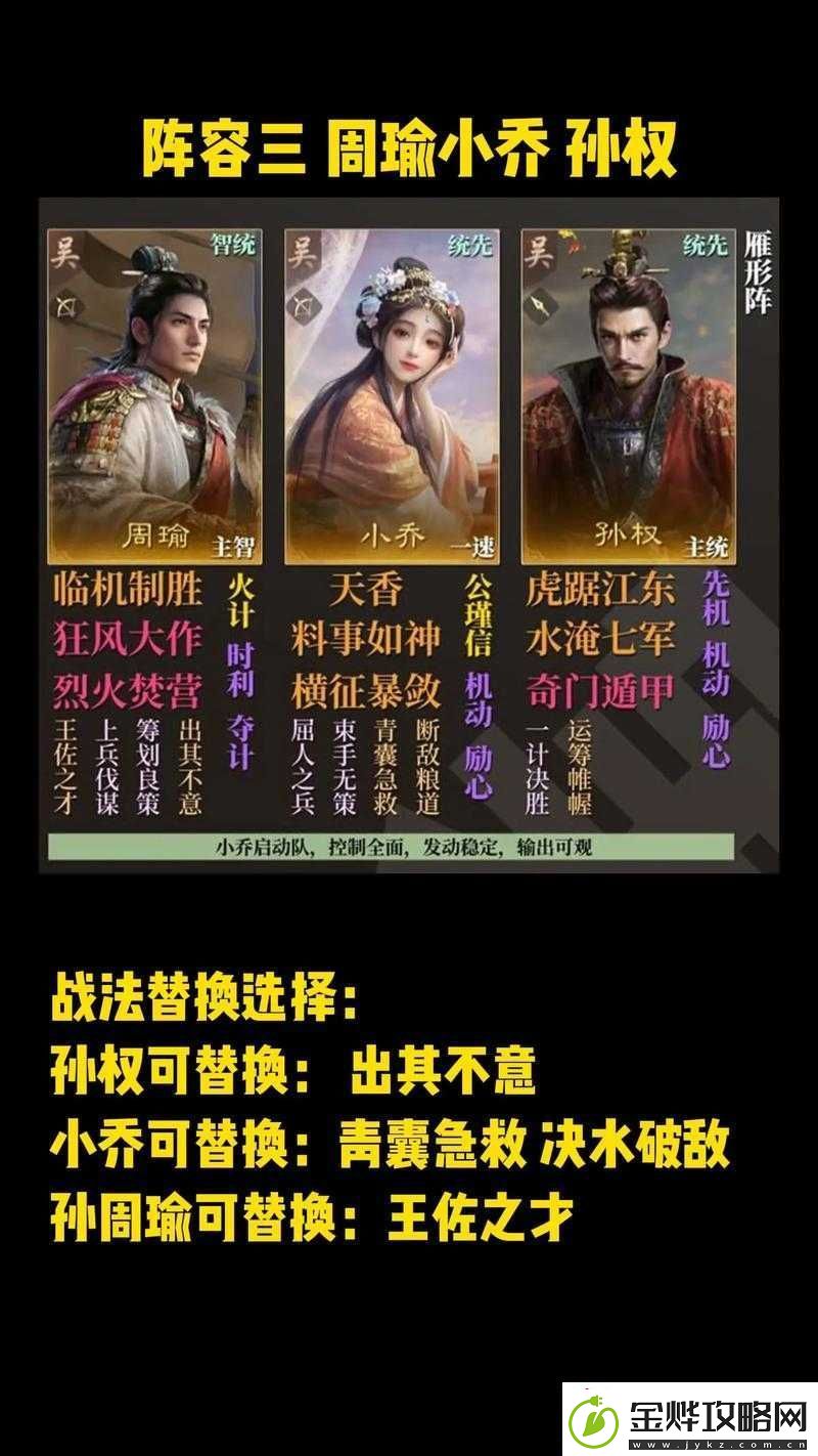 全民闯天下孙权技能阵容定位全面解读攻略