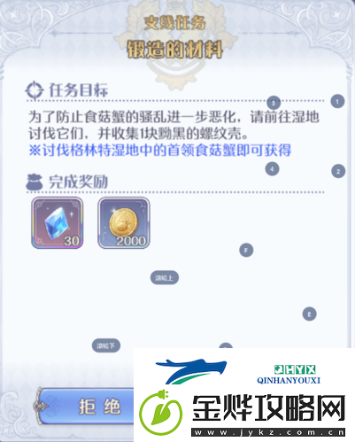 玛娜希斯回响锻造的材料怎么做