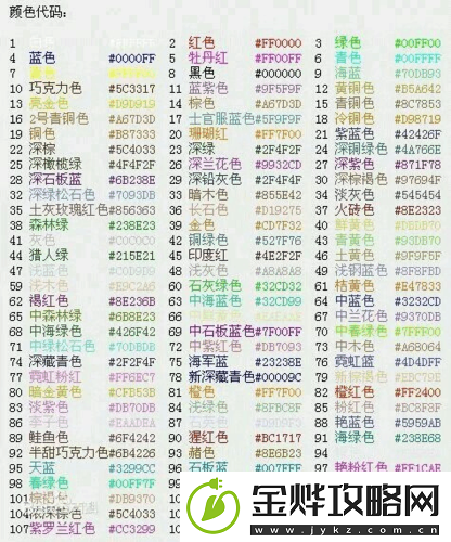 球球大作战猎魔称号点数大揭秘