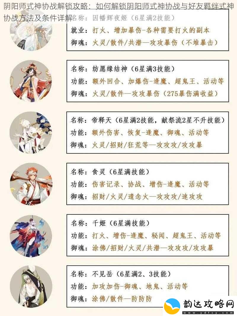 阴阳师式神协战解锁攻略