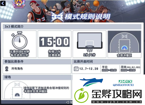 国夫&阿力免费领街头篮球18周年庆版本热血来袭