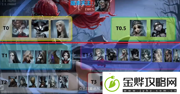 第五人格监管者哪个强