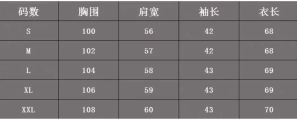 XXXXXL19D18价格对比