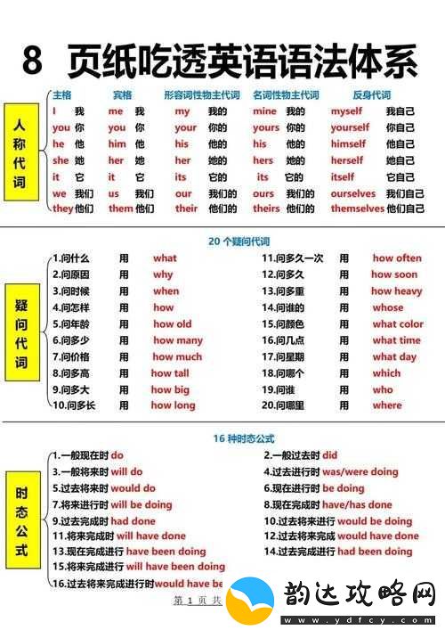 武缘新手入门FAQ