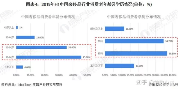 国产精品19p