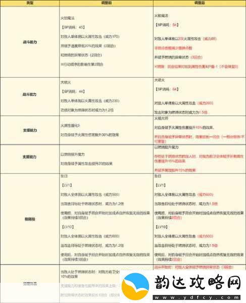 移客ekeo大动作！全新活动及更新公告震撼来袭