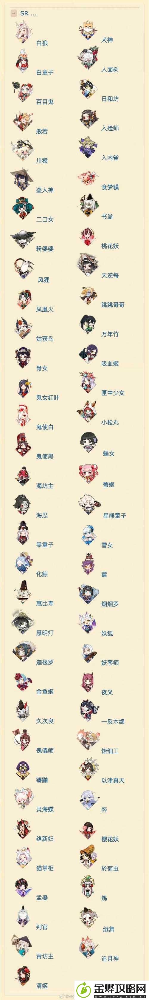 关于阴阳师书翁新式神上线预测及猜想