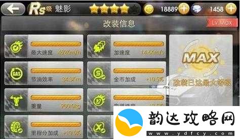 天天飞车凤翎技能属性能力全面评测