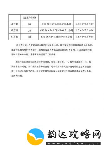 公交车一个接一个的C