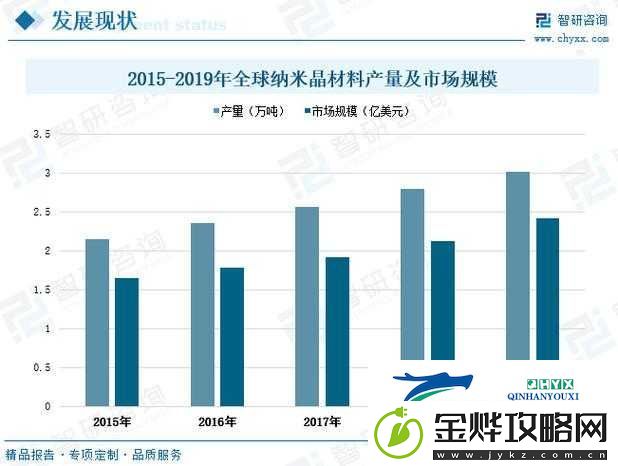 探索4MMX9MMX4MM产品线的多样化应用与高效性能