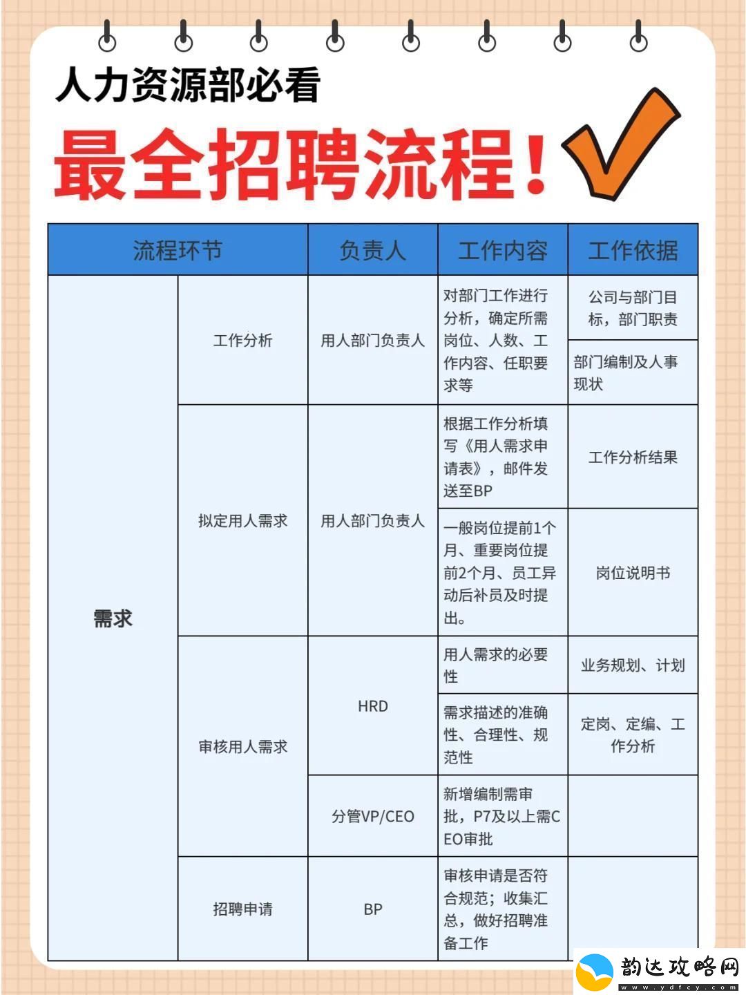 99人力