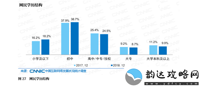 深入探索芭乐app官方站人口统计