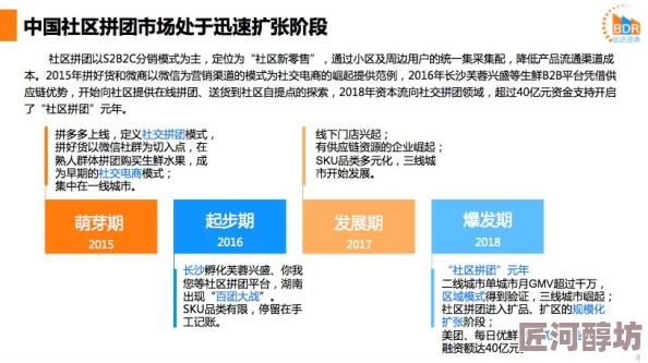 **帝国社区