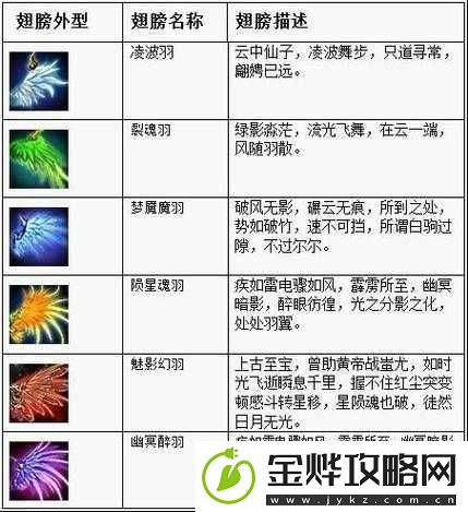 百炼成仙手游