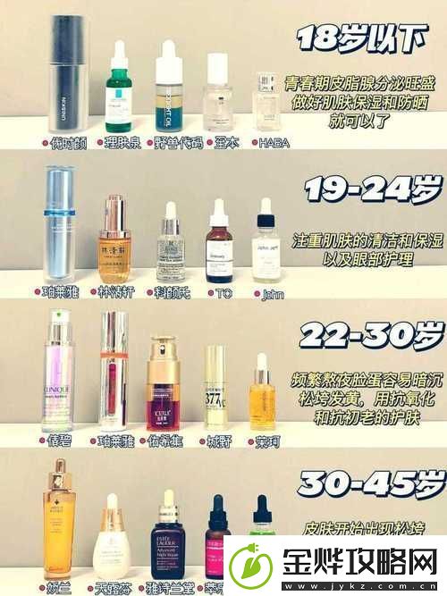 探索肌肤的秘密武器——精品一线二线三线精华液的魅力