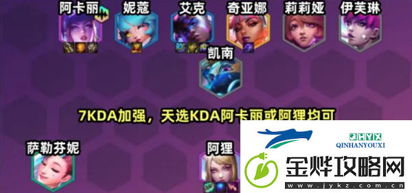 金铲铲之战S10KDA双C阵容好玩吗