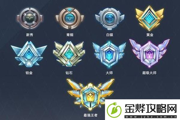 英雄联盟手游黄金段位奖励介绍