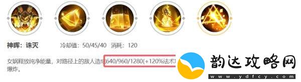 没见到人就被秒了连女娲玩家都觉得自己超标你怎么看资讯速递