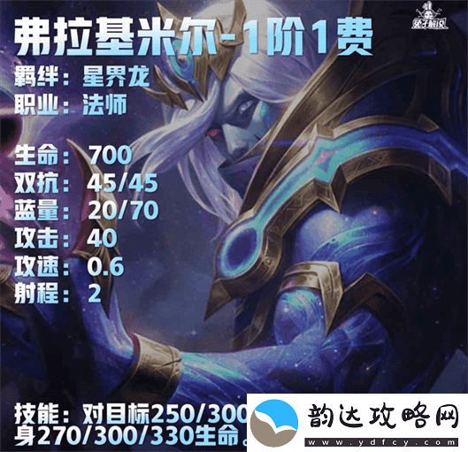 金铲铲之战S7.5星界龙英雄有哪些
