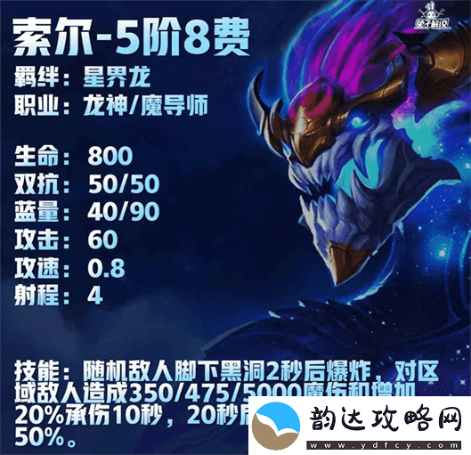 金铲铲之战S7.5星界龙英雄有哪些