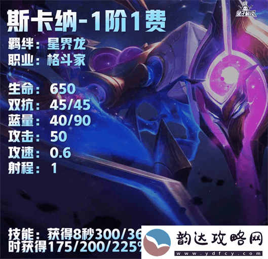 金铲铲之战S7.5星界龙英雄有哪些