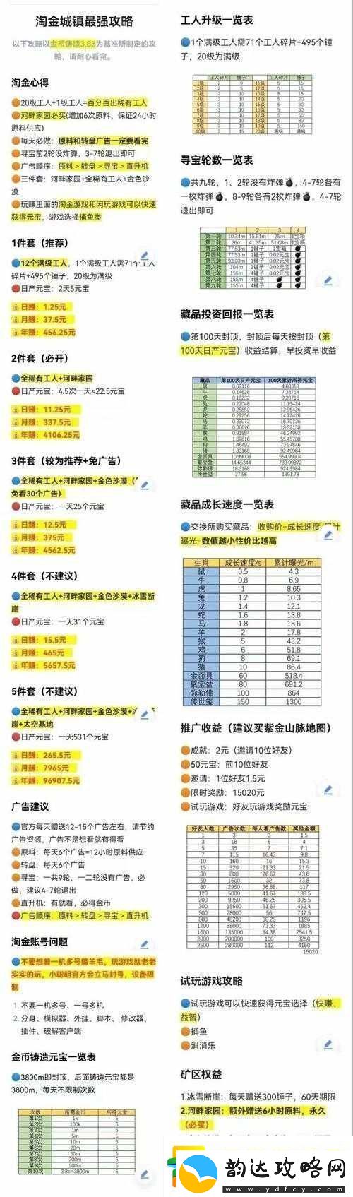 大掌门令狐冲培养秘籍全方位解析培养心得