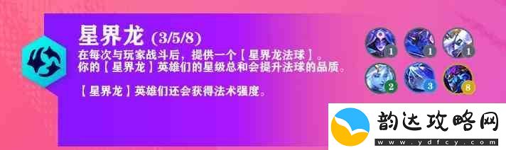 金铲铲之战S7.5星界龙英雄有哪些