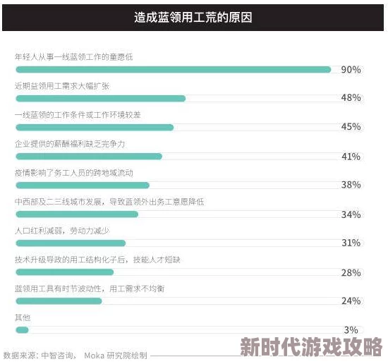 91guochan重磅发布