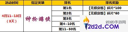 太极熊猫2超值活动来袭