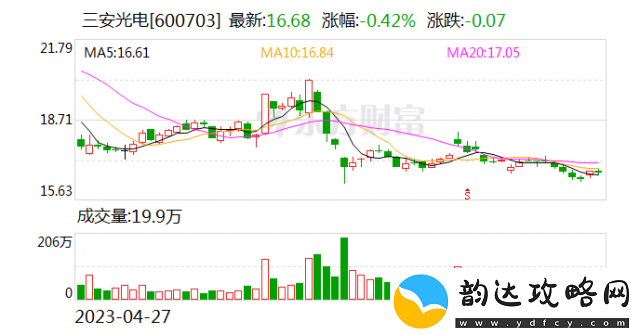 黑料不打烊166.su