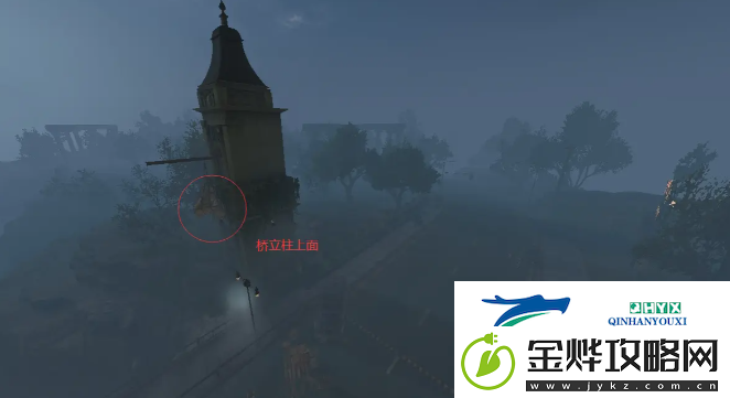 黎明觉醒悬垂物资都在哪些地方