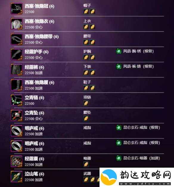 剑3丝路风语离经易道怎么配装