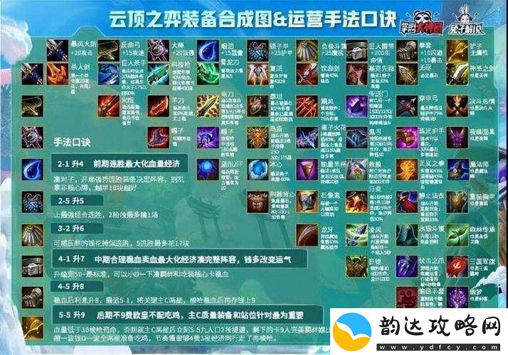 云顶之弈小小英雄装备攻略