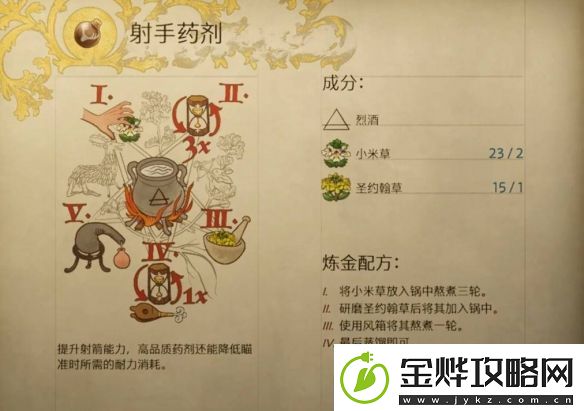天国拯救2射手药剂怎么制作射手药剂炼金配方一览