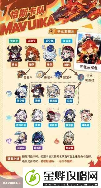 原神玛薇卡解锁高效阵容搭配与玩法秘籍
