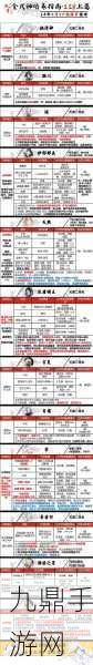 阴阳师式神古笼火寻觅指南