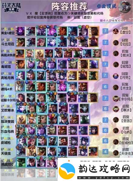 云顶之弈S3赛季揭秘暗星刺阵容搭配秘籍