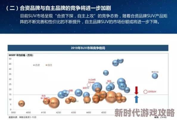 国产1区2区