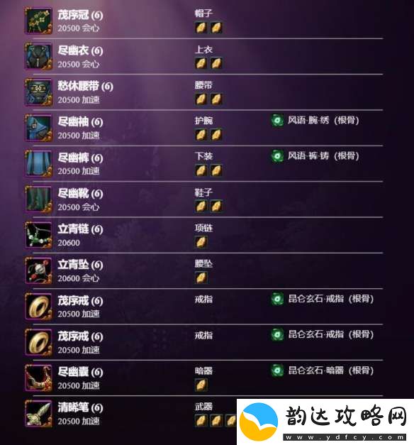 剑3丝路风语离经易道怎么配装