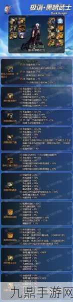 DNF黑暗武士2024终极装备搭配秘籍