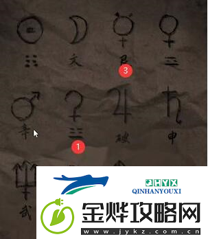 纸嫁衣4红丝缠第四章怎么过