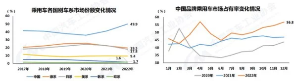 国产1区2区
